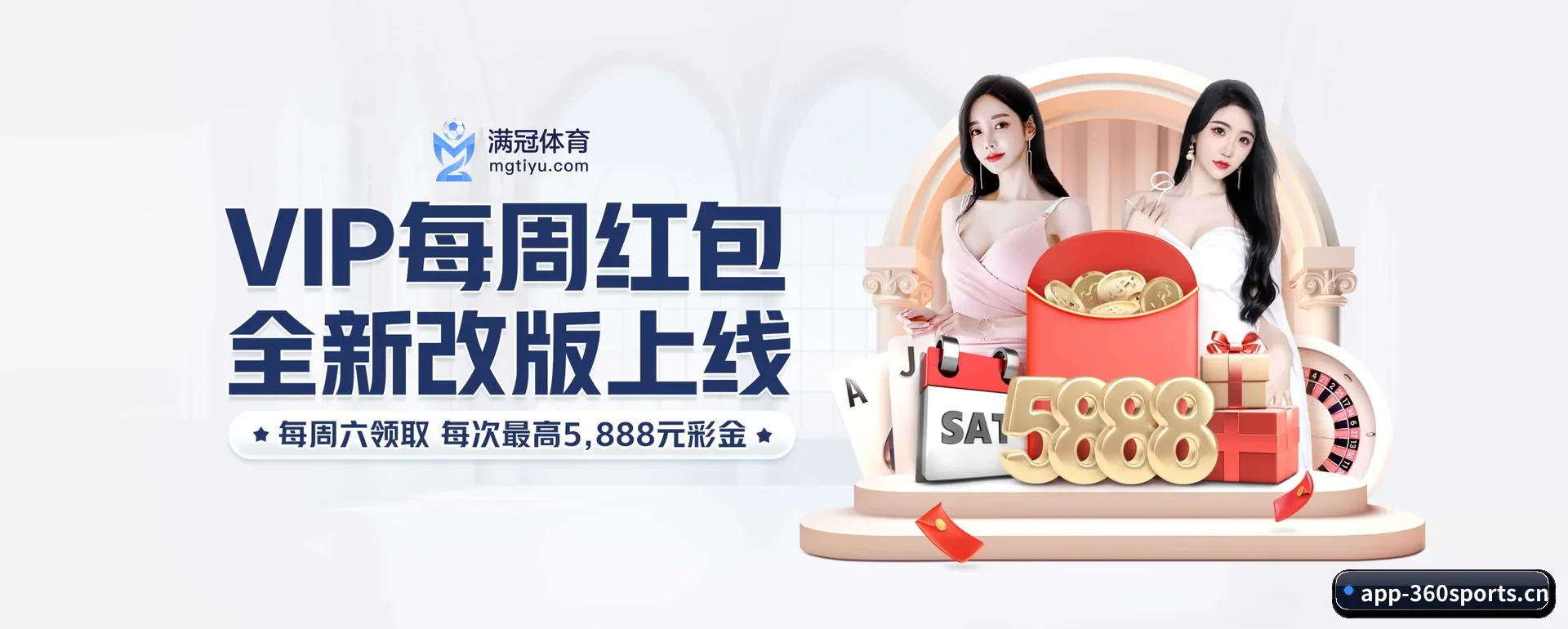 技术换代